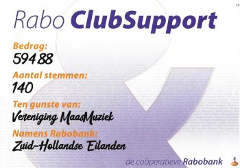 Opbrengst Rabo Clubsupport 2020